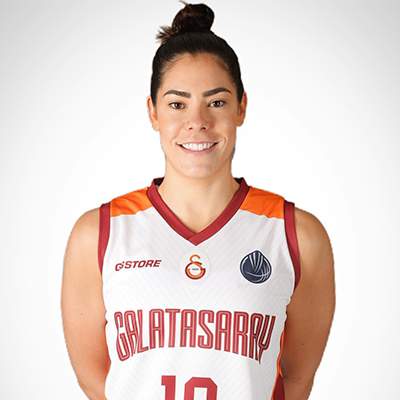 Kelsey Plum